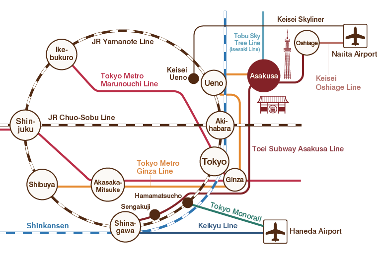 Ryokan Asakusa Shigetsu Access Map